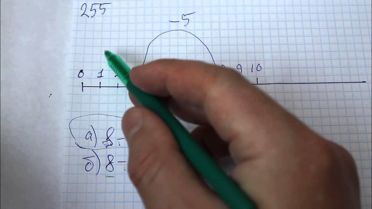 Матем 255 6 класс. Матем 255 6 класс