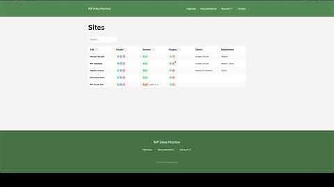 Monitor your WordPress Sites with the Sites Monitor plugin