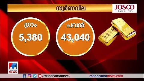 കുതിച്ചുയര്‍ന്ന് സ്വര്‍ണവില; പവന്‍ 43,040 രൂപ| Gold Rate