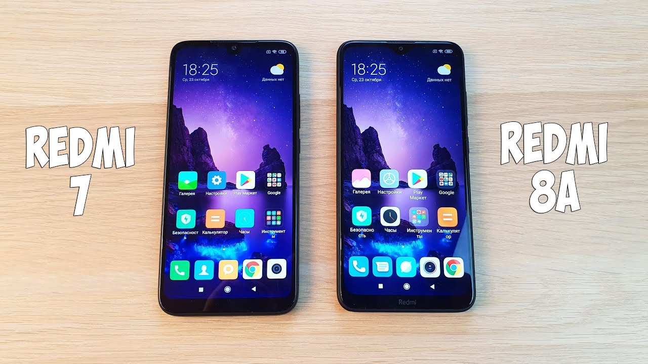 Honor 8a Vs Redmi 8a