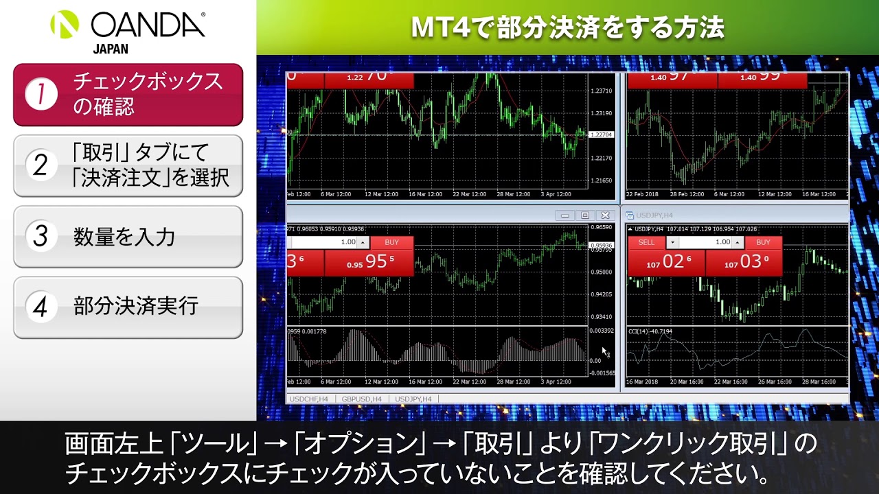 03 MT4で部分決済をする方法