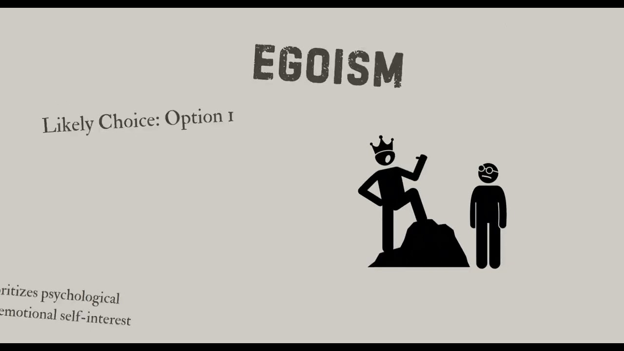 TOK Ethical Dilemma project
