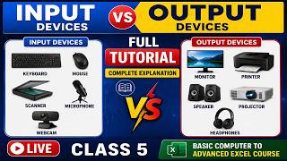 🔥 Input Devices vs Output Devices Explained | Class 5 LIVE | Basic Computer Course in Kannada