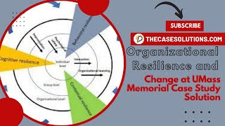 Organizational Resilience and Change at UMass Memorial Case Solution & Analysis