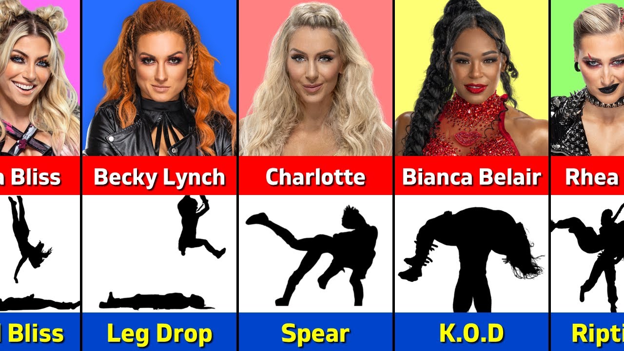 WWE Female Wrestlers Iconic Finisher Moves 😱