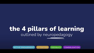 How to easily implement active learning strategies?