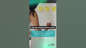 3 Core Principles of Data Visualizations