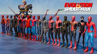 Evolution of Spider-Man Suits (1977–2026) | Brand New Day Suit