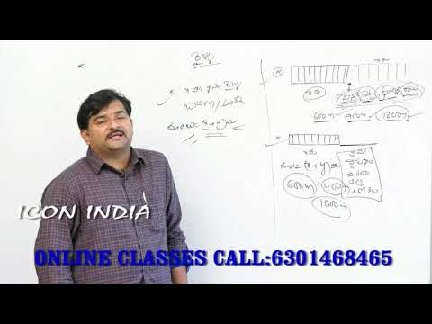 online-classes-||-rrb-||-tet-||-icon-india