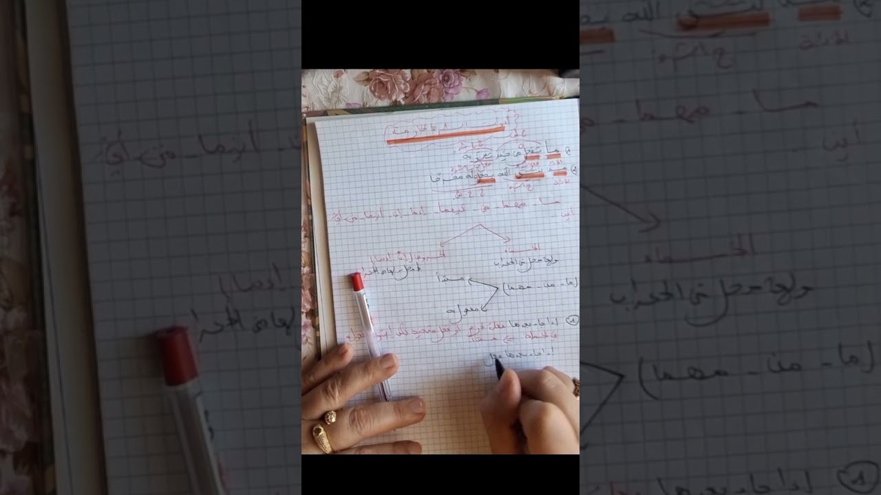 أدوات الشرط الجازمة عملها وإعرابها  بأبسط شرح ستفهم الدرس في ثوان 