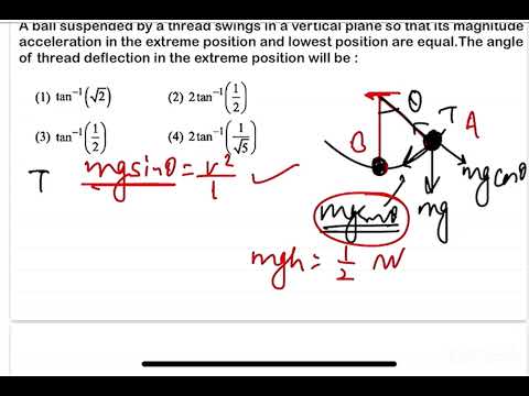 JEE MAIN 2024(27jan shift2)A ball suspended by a thread swings in a vertical plane so that its 14 JEE MAIN 2024(27jan shift2)A ball suspended by a thread swings in a vertical plane so that its