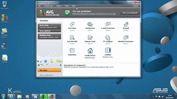 Quick*Easy*Tutorial AVG 2012 Full Version Free