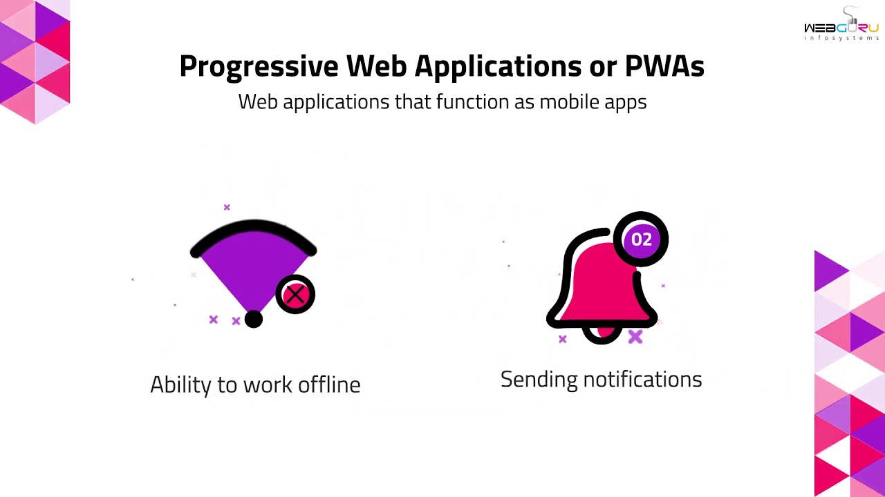 Why is Progressive Web Apps the Future of Website Development - YouTube