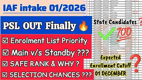✈️ IAF 01/2026 PSL OUT 🚨 SAFE RANK ⚠️ ENROLMENT LIST ... MAIN vs STANDBY Selection Chances❓#psl #iaf