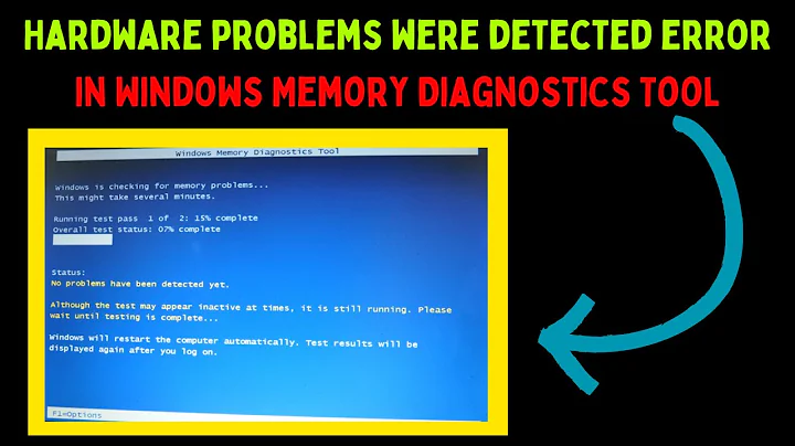 How to Fix Hardware Problems Were Detected Error in Windows Memory Diagnostics Tool on Windows 11