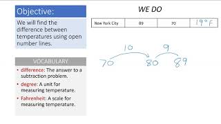 Mr. Baxter's HAP Math Intervention Grades 4-6 Lesson Video for Week of 05-18-20