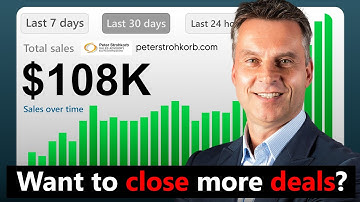 How To Start A B2B Prospect Conversation | How to Engage B2B Buyers for Sales | Peter Strohkorb