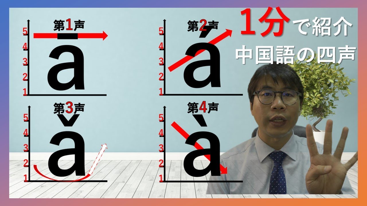 中国語の四声【1分で紹介】 - YouTube