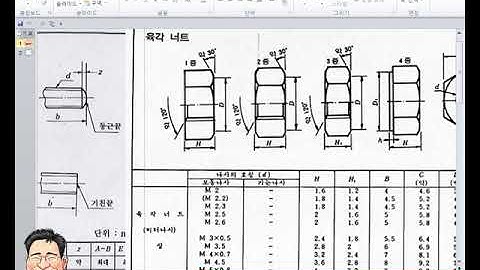 20150516 Hex Bolt   Nut modeling by Creo 3 0 Family Table
