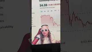 GME Stock 🔥 GameStop 🔥 Roaring Kitty 🔥  Keith Gill 🔥 Dumb Money 🔥 #shortsqueeze #stockmarket