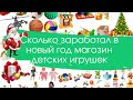 Сколько заработал в новый год 2022 на продаже игрушек. Магазин детских игрушек - это выгодно???