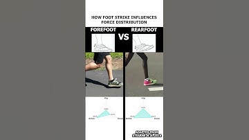 See how footstrike influences how you run