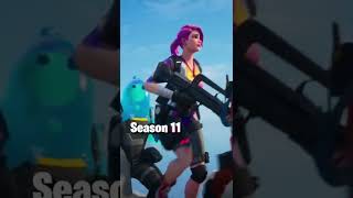 Download Lagu The nostalgia😥 #shorts #Fortnite MP3