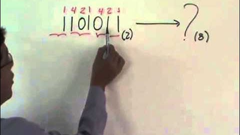 Convertir de Binario a Octal