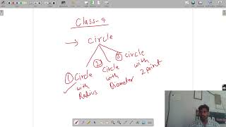 AutoCAD Class 4 Circle Command Part 1