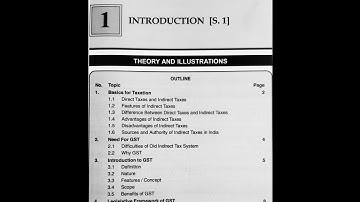 TYBCOM SEM 6 | INDIRECT TAX | MODULE:1 INTRODUCTION | DEFINITIONS NOTES