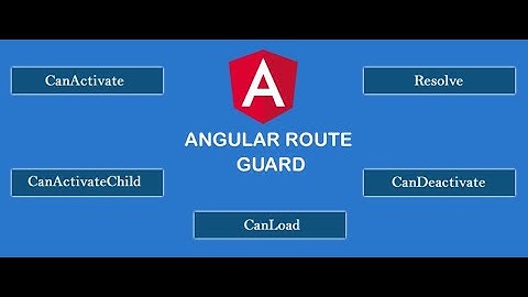 Adding a CanDeactivate route guard in angular.