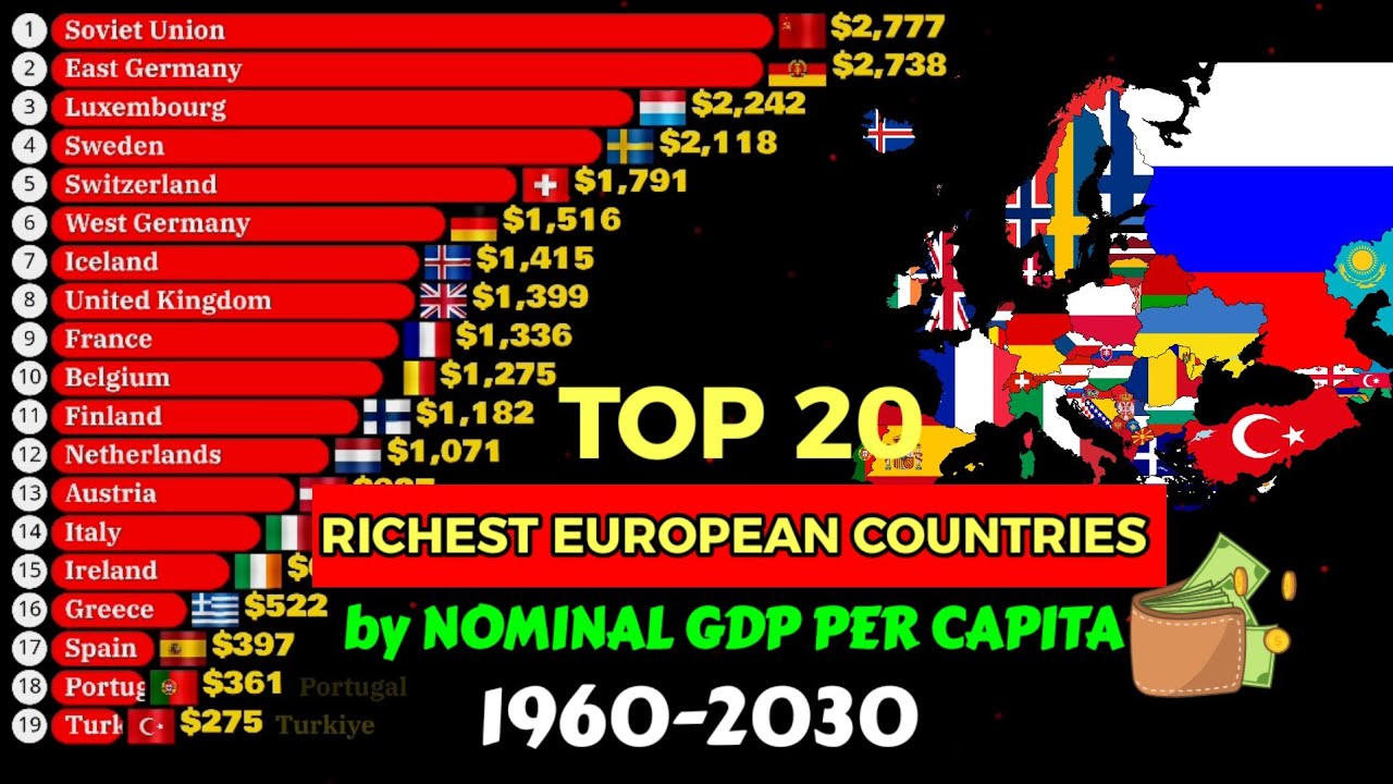 Top richest countries in Europe by Nominal GDP per capita 1960-2030 ...
