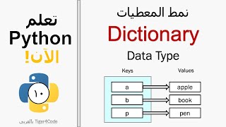 تعلم Python Dictionary Data Type باللغة العربية