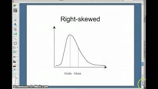 COD Statistics-Shapes of Distributions