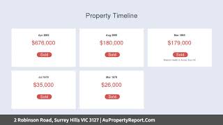 2 Robinson Road, Surrey Hills VIC 3127 | AuPropertyReport.Com