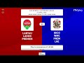 Women's Premier League T20 Match 9 Lantau CC Women's Premier VS HKCC Women's Premier