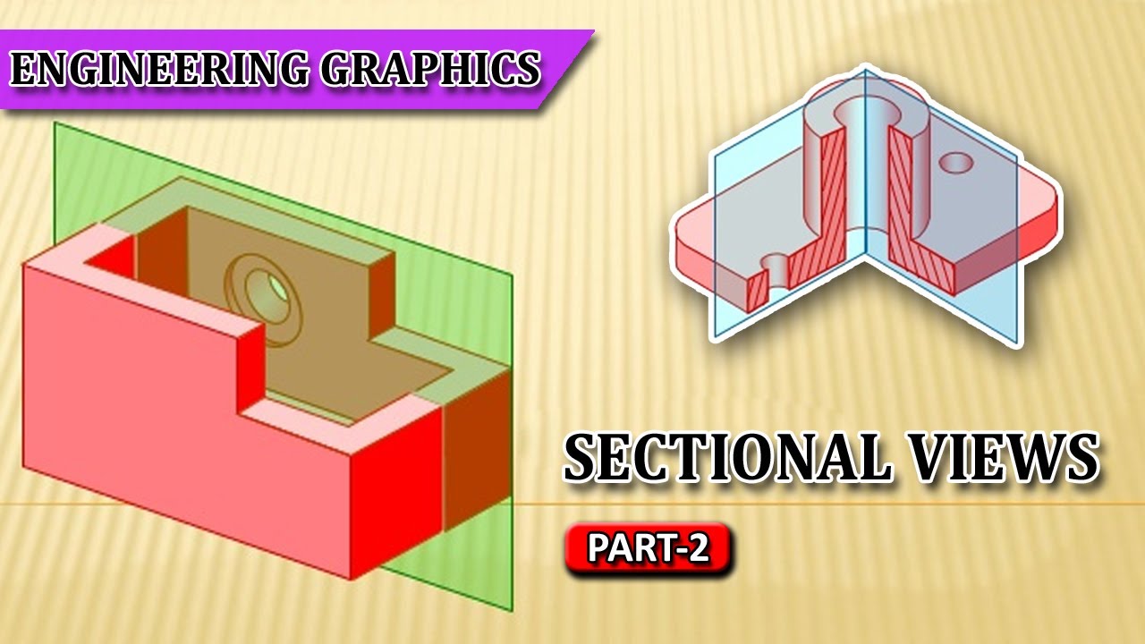 ENGINEERING GRAPHICS - 2005(2) - MODULE 2 - PART 2 - YouTube