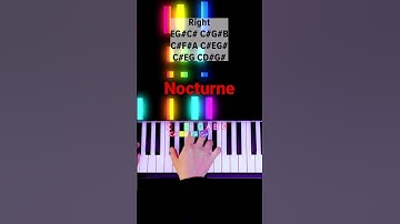 Thumbnail of Piano tutorial how to play "Nocturne No. 20 in C Sharp Minor" by Frederic Chopin on piano. #chopin