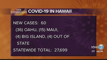 Coronavirus: DOH reports 60 new cases, brings state total to 27,699