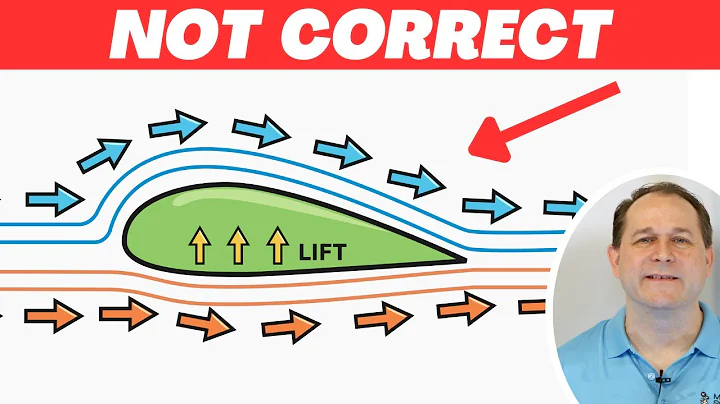 How Airplane Wings REALLY Generate Lift
