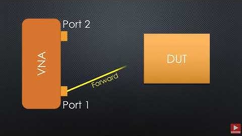 Лучшая инструкция по nanoVNA на русском.