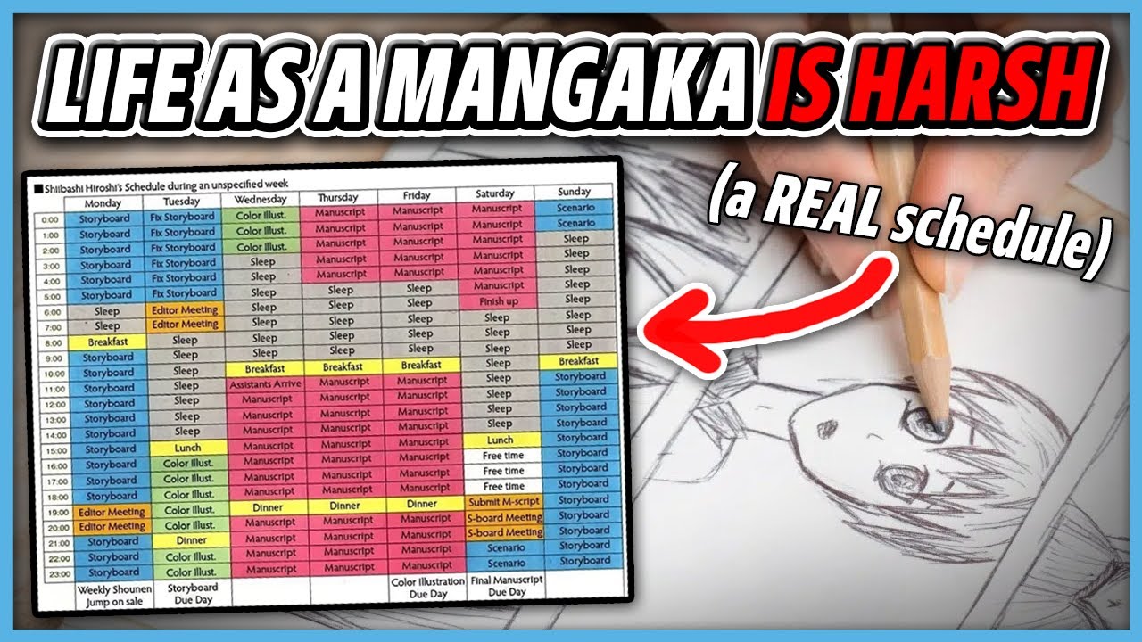 Being A Mangaka Is Horrible