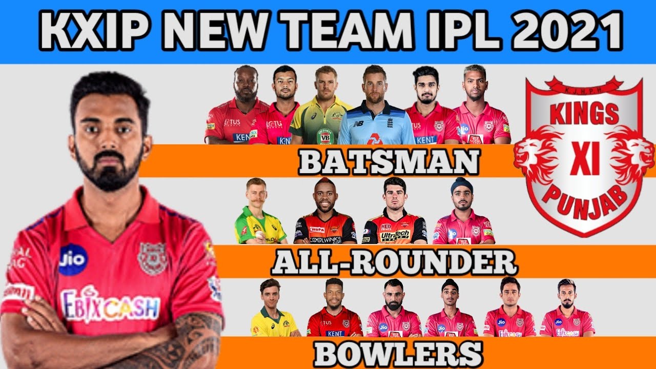 IPL 2021 Kings XI Punjab Full Squad | KXIP Final squad 2021 | Punjab Kings players list ipl 2021