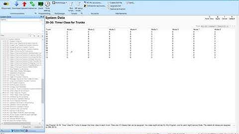 PBX  NEC SL1000(SL2100)  setup SIP Trunk SL1000