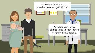 Famous Laboratory Corporation of America v. Hood Case Brief Summary | Law Case Explained Wealth