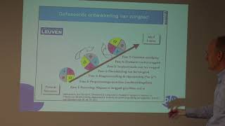 Zorgpad Cystectomie 2017