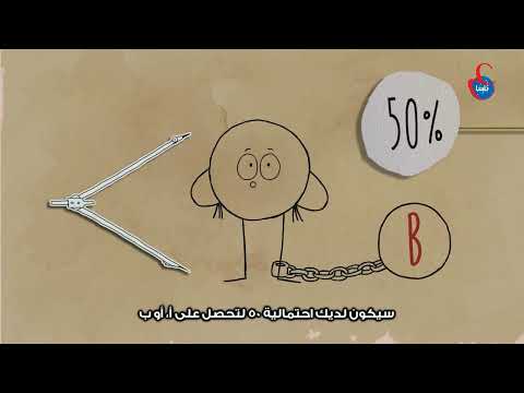خطأ اينشتاين الشهير: الحالات المتشابكة