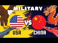USA Vs China | Military Comparison 2025 | Army, Navy, Air Force &amp; Defense Economy.