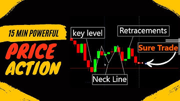 Price action trading with full explanations in Hindi | Binary Options| Divesh Thakur