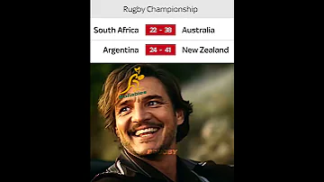 South Africa S SHOCK Collapse Vs Australia Rugby Springboks Southafrica Therugbychampionship 